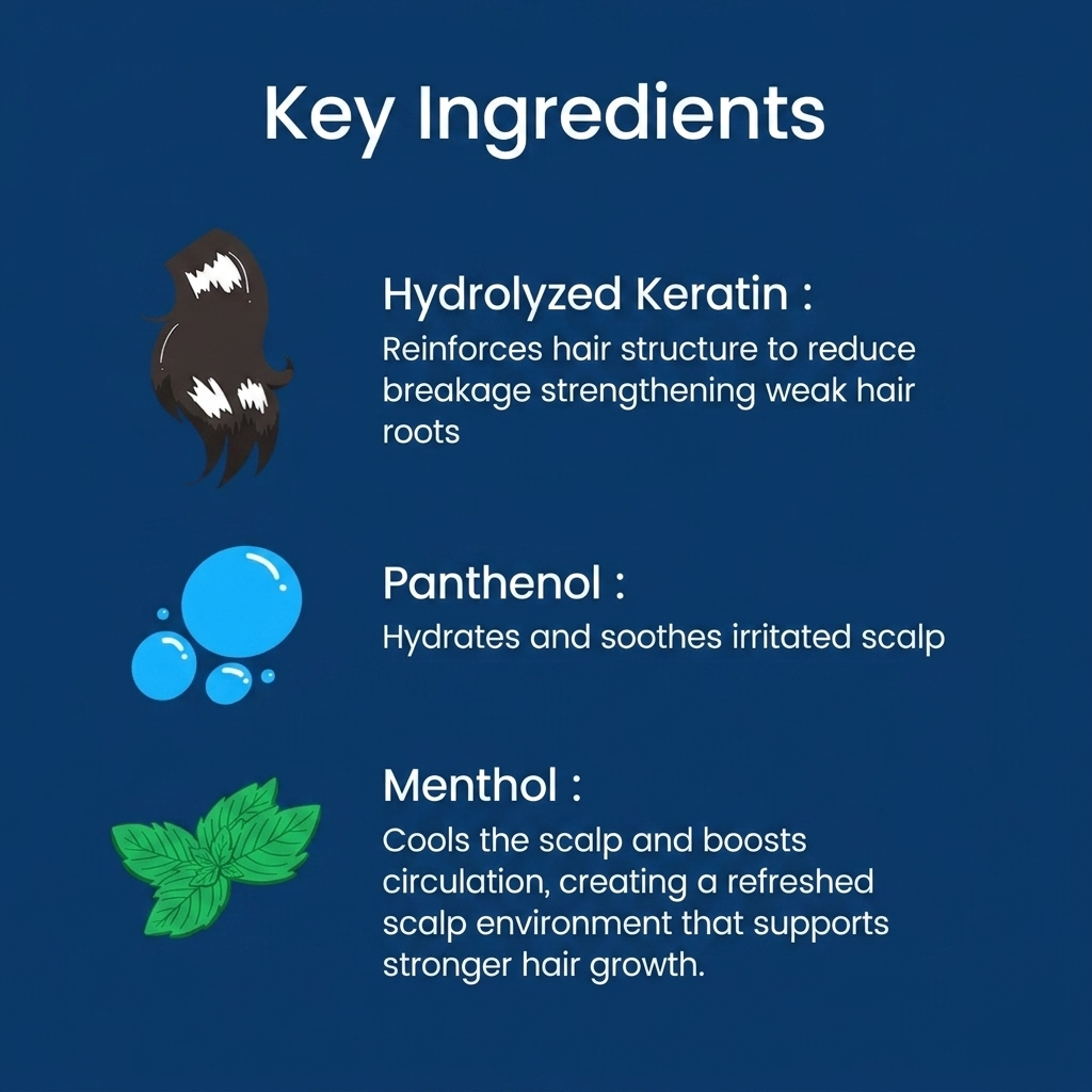 ScalpElixir hair serum