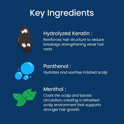 ScalpElixir hair serum